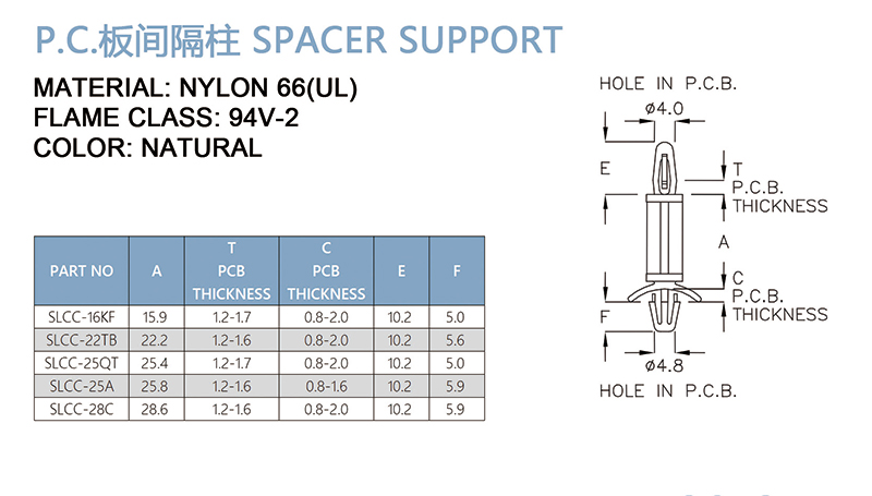 PC板间隔柱 SLCC-16KF